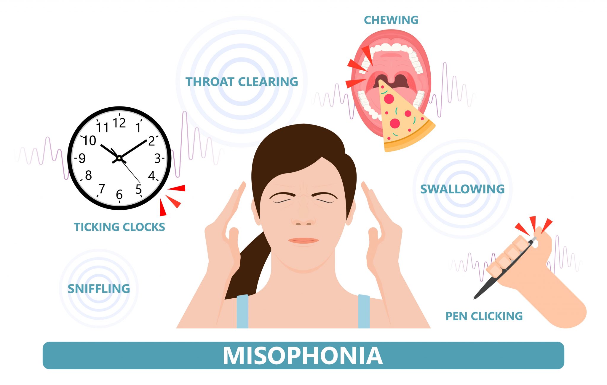 Misophonia HearSay Speech and Hearing Centre